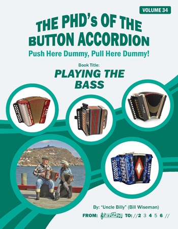 PLAYING THE BASS